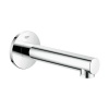 ����� ��� ����� Grohe Concetto 13280001 � �������� �������� Homedezign.ru