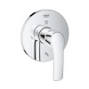 ������������� �� 2 ��������� Grohe Eurosmart 19970002 � �������� �������� Homedezign.ru