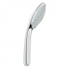 ������ ��� Grohe Euphoria 110 Duo 27220000 � �������� �������� Homedezign.ru