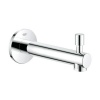 ����� ��� ����� Grohe Concetto 13281001 � �������� �������� Homedezign.ru