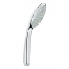 ������ ��� Grohe Euphoria 110 Mono 27265000 � �������� �������� Homedezign.ru