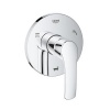 ������������� �� 3 ����������� Grohe Eurosmart 19972002 � �������� �������� Homedezign.ru